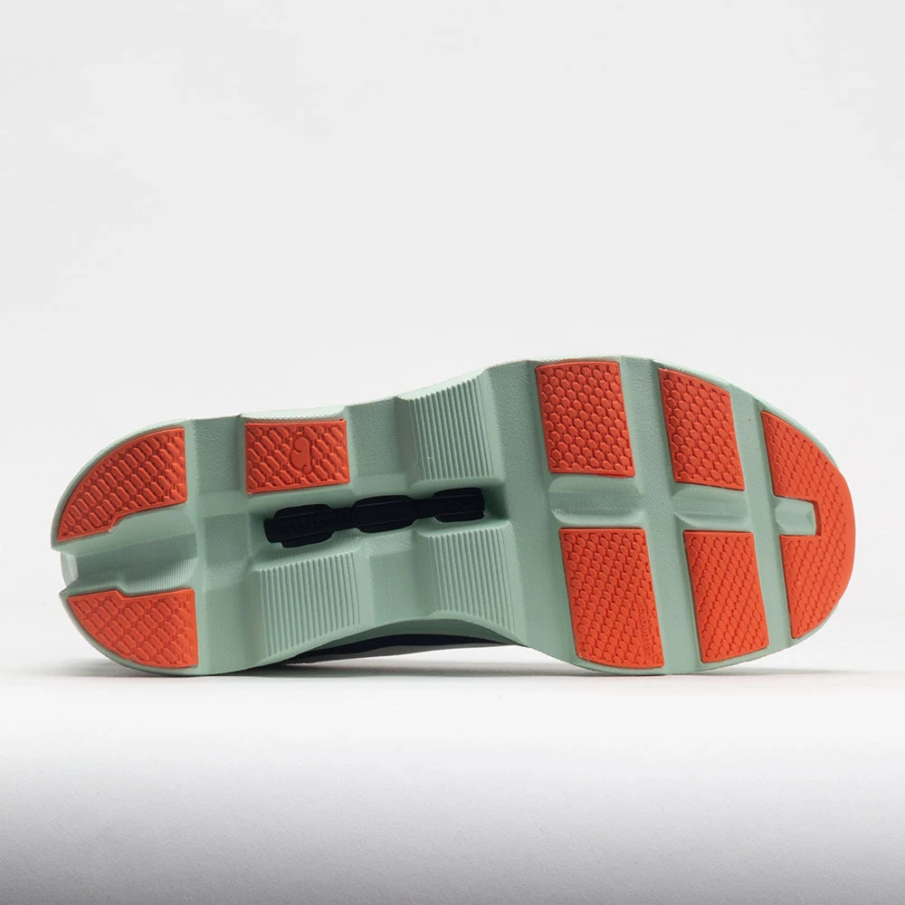 On Running On Cloudmonster Women's Undyed White/Creek 6 On Running On Cloudmonster Women's Undyed White/Creek - Image 4